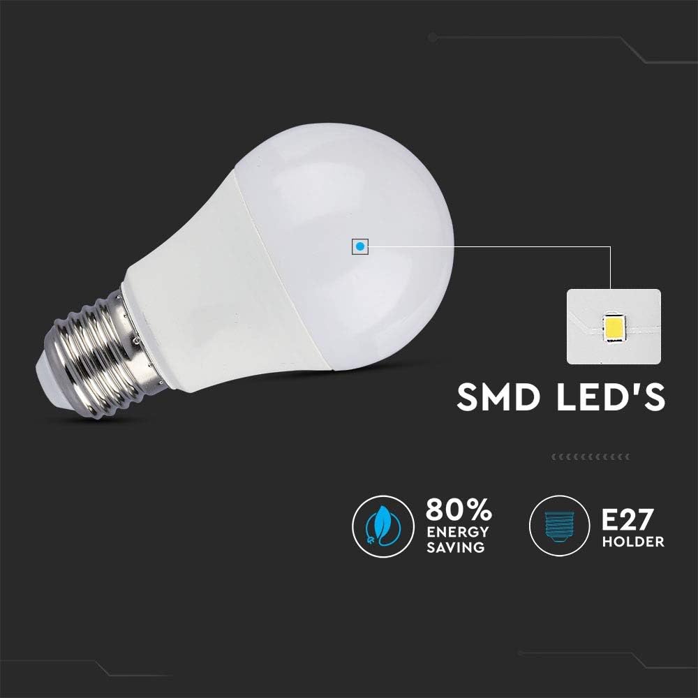 Ampoule LED A60 E27 9W RA80 Capteur Micro-ondes Lumière Blanche Froide